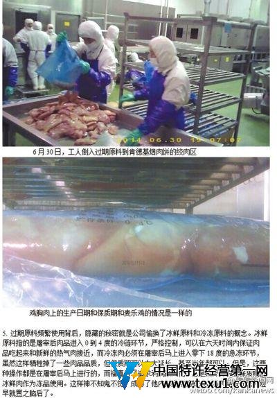 麥當勞肯德基供應商使用過期肉 優先供中國市場