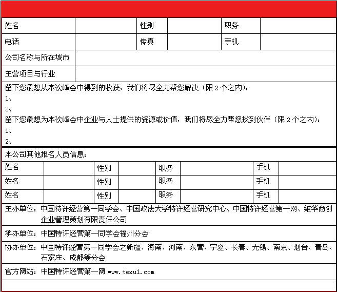 第十三屆中國特許經營福州峰會