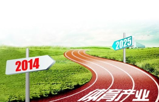 2025年中國體育產業