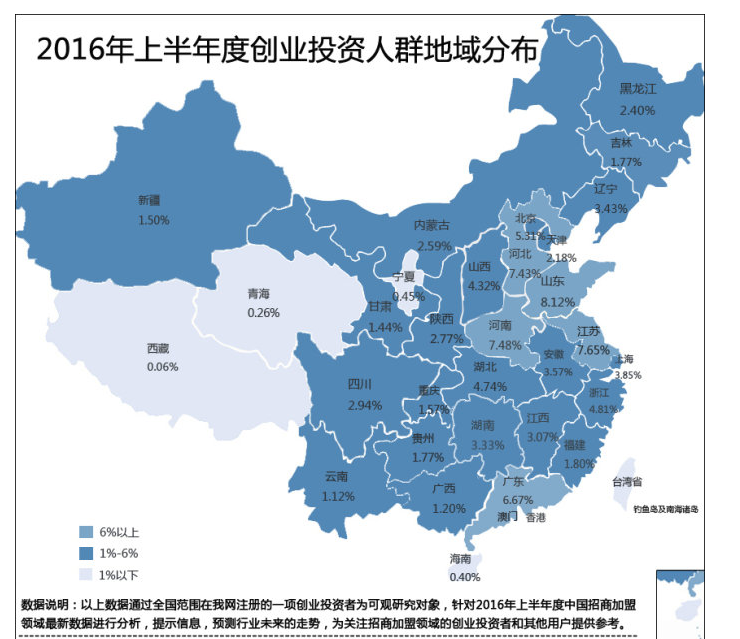 2016年上半年度中國招商加盟領域數據研究報告