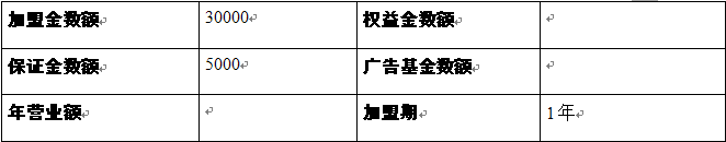 北京來子雞加盟費詳情