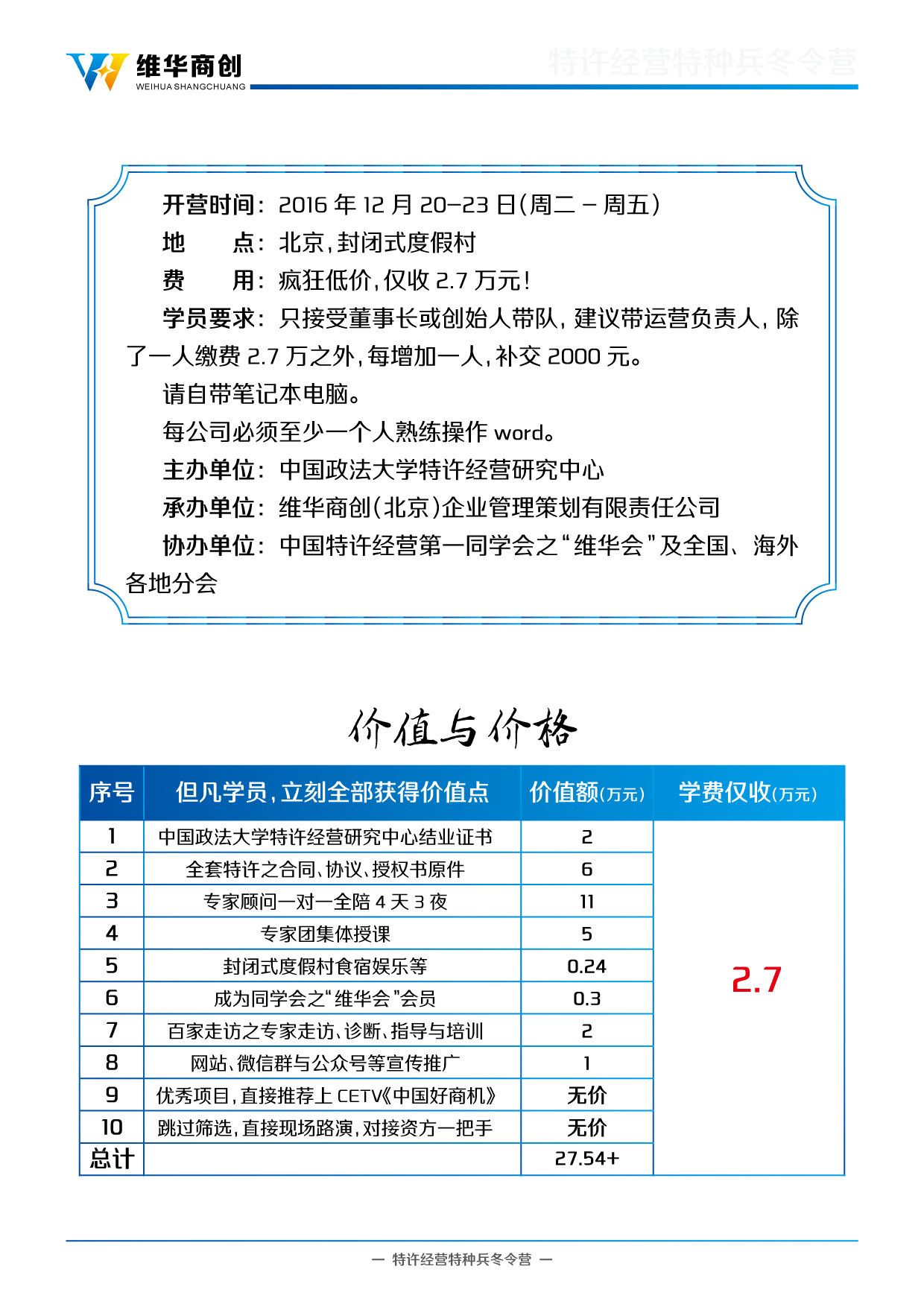 2016特許經(jīng)營冬令營