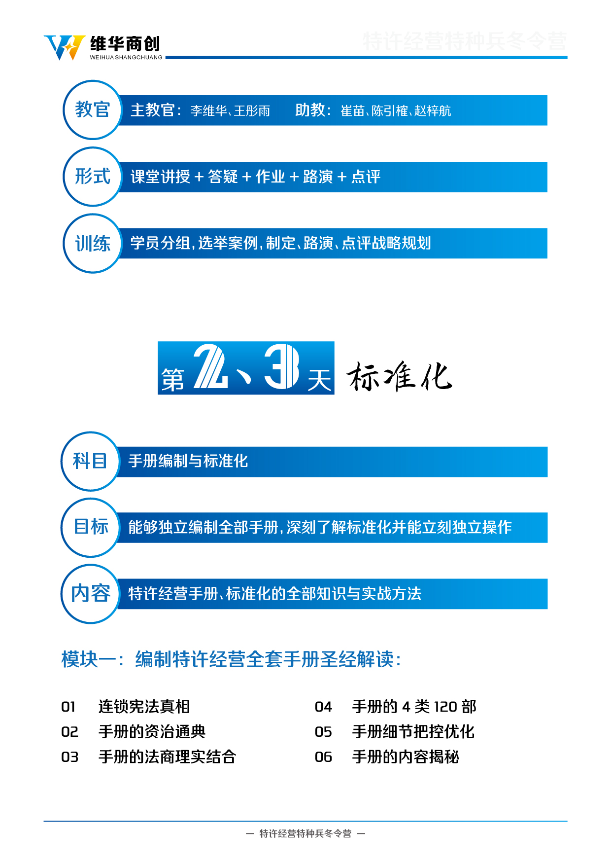 2016特許經(jīng)營冬令營