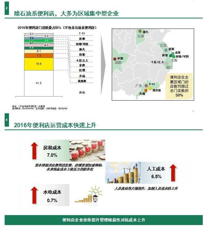 《2017中國便利店發展報告》發布