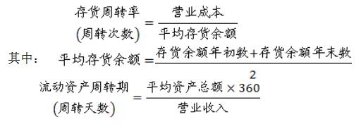 連鎖企業(yè)運(yùn)營(yíng)能力分析