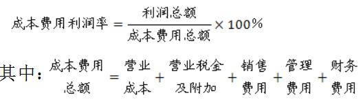 連鎖企業(yè)獲利能力分析