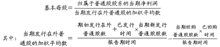 連鎖企業總資產報酬分析