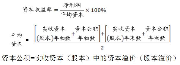 連鎖企業總資產報酬分析