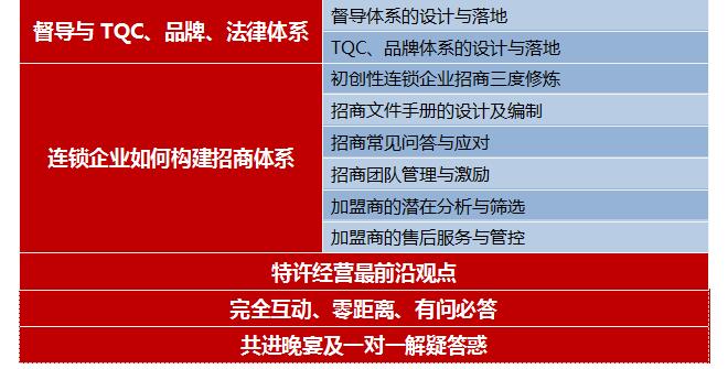 中國西安首屆李維華特許經(jīng)營大講堂之 《大特許時(shí)代的中國特許經(jīng)營思想》