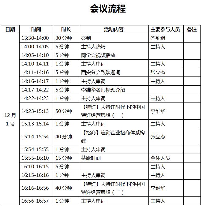 中國西安首屆李維華特許經(jīng)營大講堂之 《大特許時(shí)代的中國特許經(jīng)營思想》