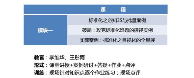 中國頂級獨家第十季：中國特許經營特訓營