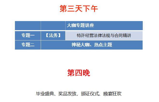 中國頂級獨家第十季：中國特許經營特訓營