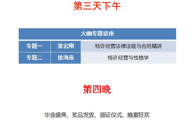 中國頂級獨(dú)家第十季：中國特許經(jīng)營特訓(xùn)營