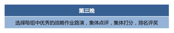 中國頂級獨家第2003季：中國特許&連鎖特訓營