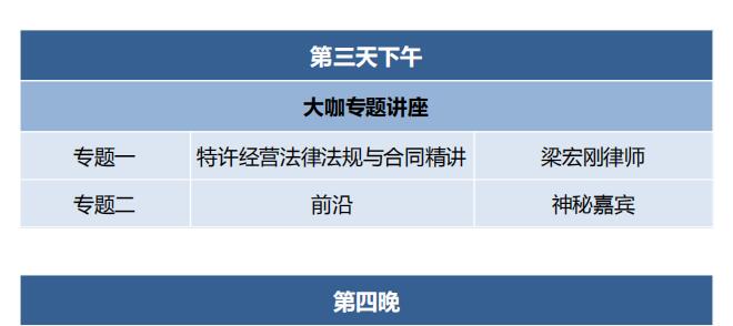 中國頂級獨家第2003季：中國特許&連鎖特訓營