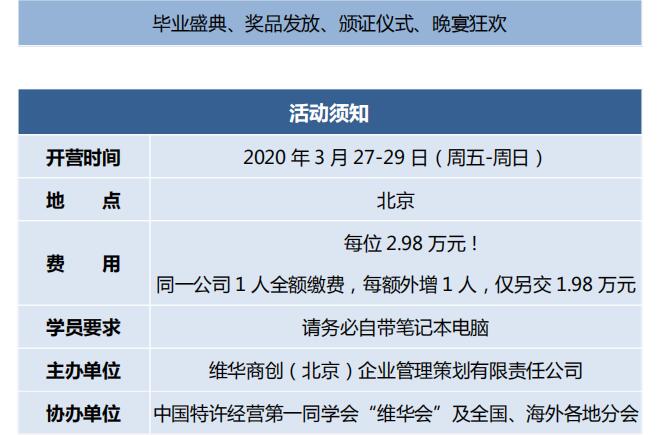 中國頂級獨家第2003季：中國特許&連鎖特訓營