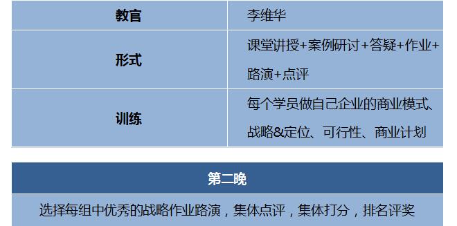 中國頂級獨(dú)家第2007季：特許連鎖裂變系統(tǒng)總裁班