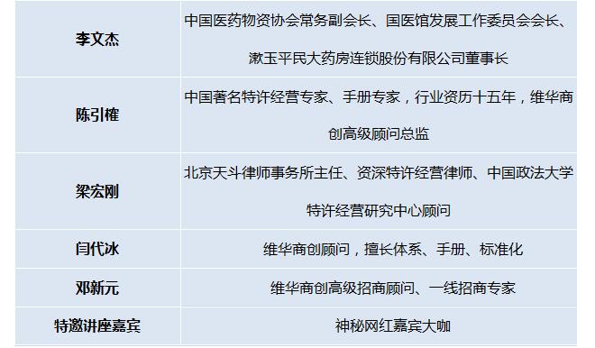 中國頂級獨(dú)家第2007季：特許連鎖裂變系統(tǒng)總裁班