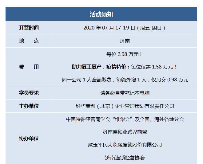 第202007季：特許連鎖裂變系統(tǒng)總裁班