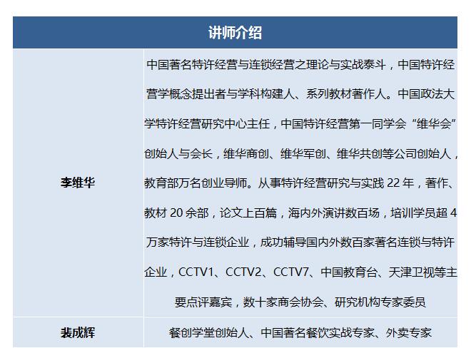 第202007季：特許連鎖裂變系統(tǒng)總裁班